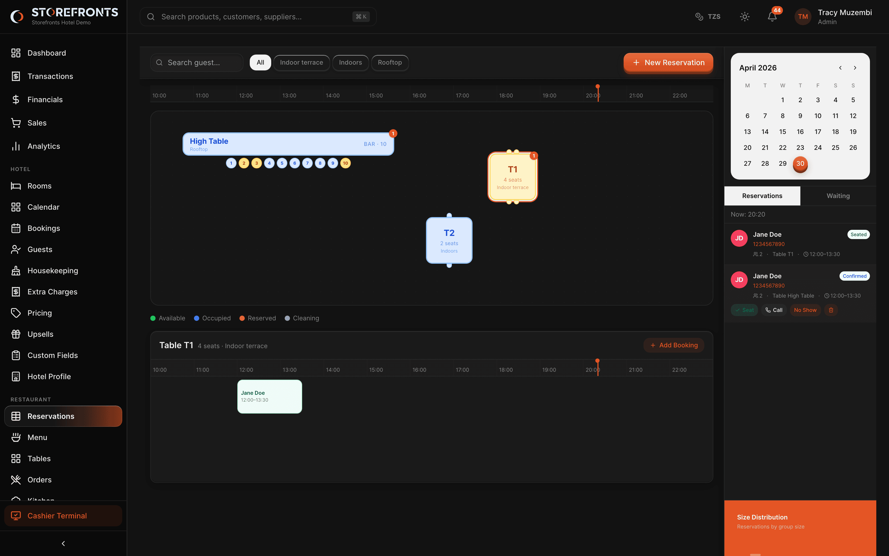 Storefronts restaurant table map